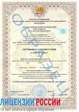 Образец сертификата соответствия Оса Сертификат ISO 22000