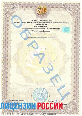 Образец сертификата соответствия (приложение) Оса Сертификат ISO 22000
